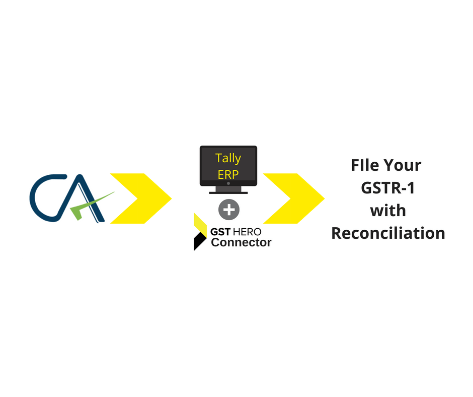 Gst return filing gsthero online gst return filing e way bill