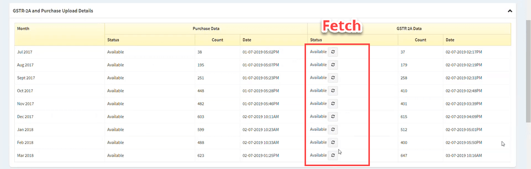 GSTR 2A & our purchase data 2