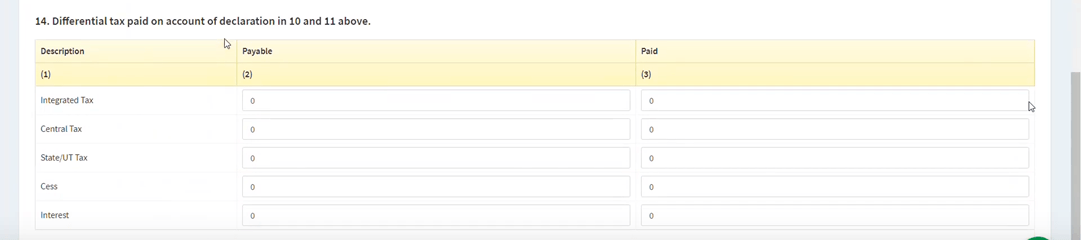 file gstr 9 online