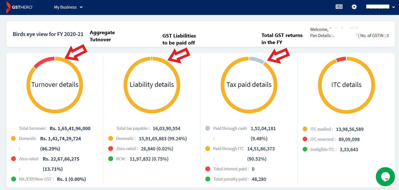 GST audit tool features