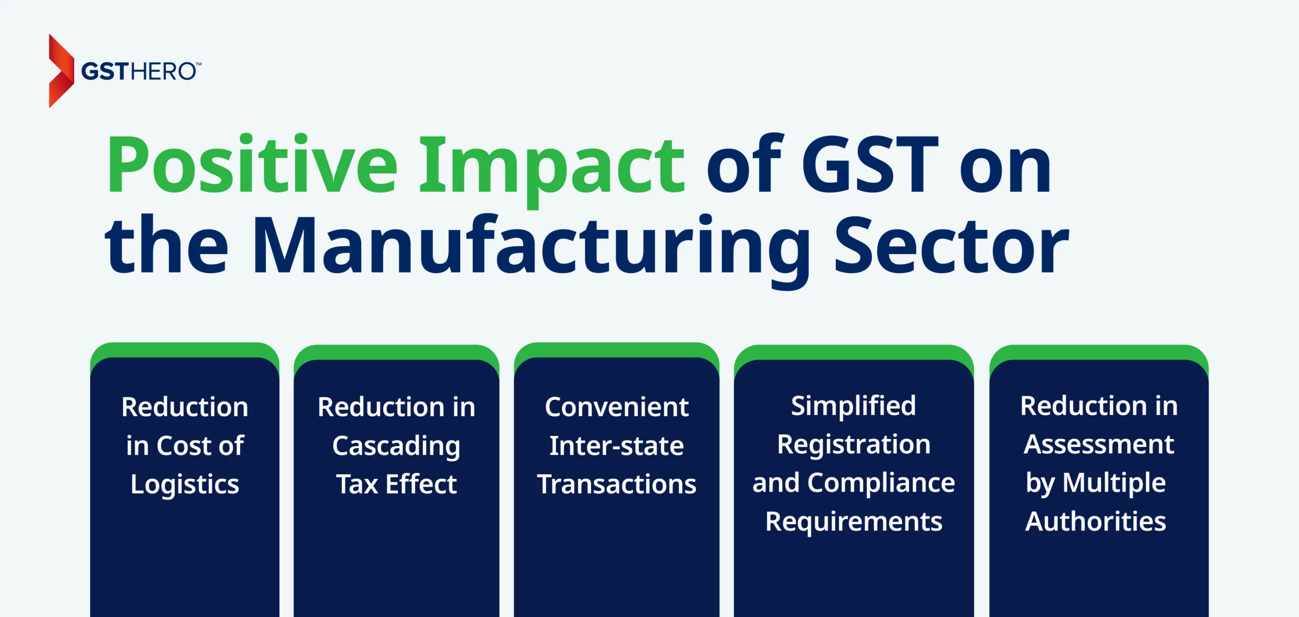 Positive Impact of GST on the Manufacturing Sector