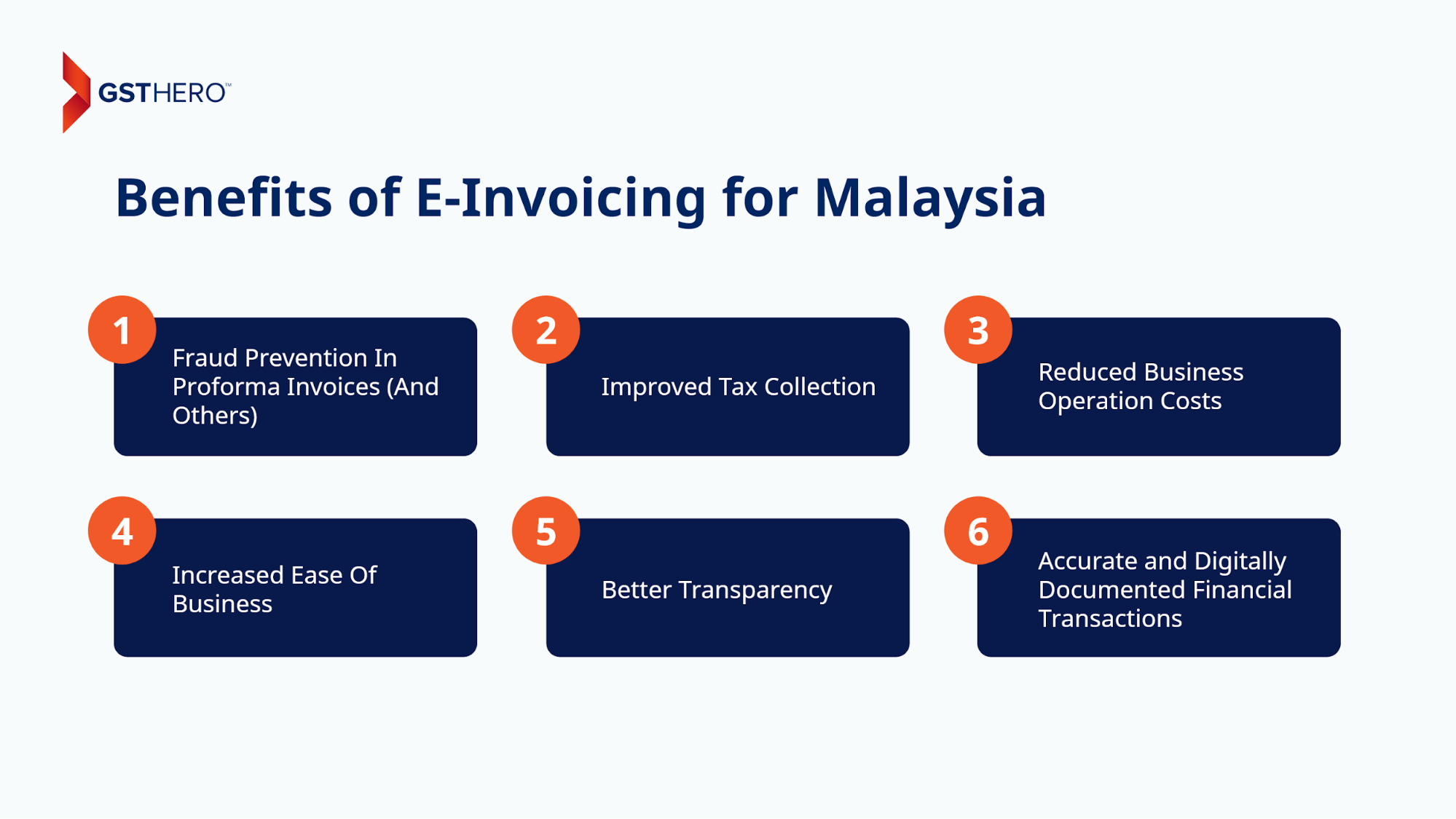 Malaysia e-Invoicing benefits