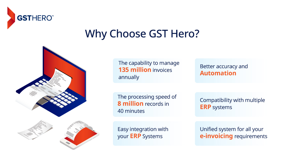 GSTHero Malaysia e-Invoicing