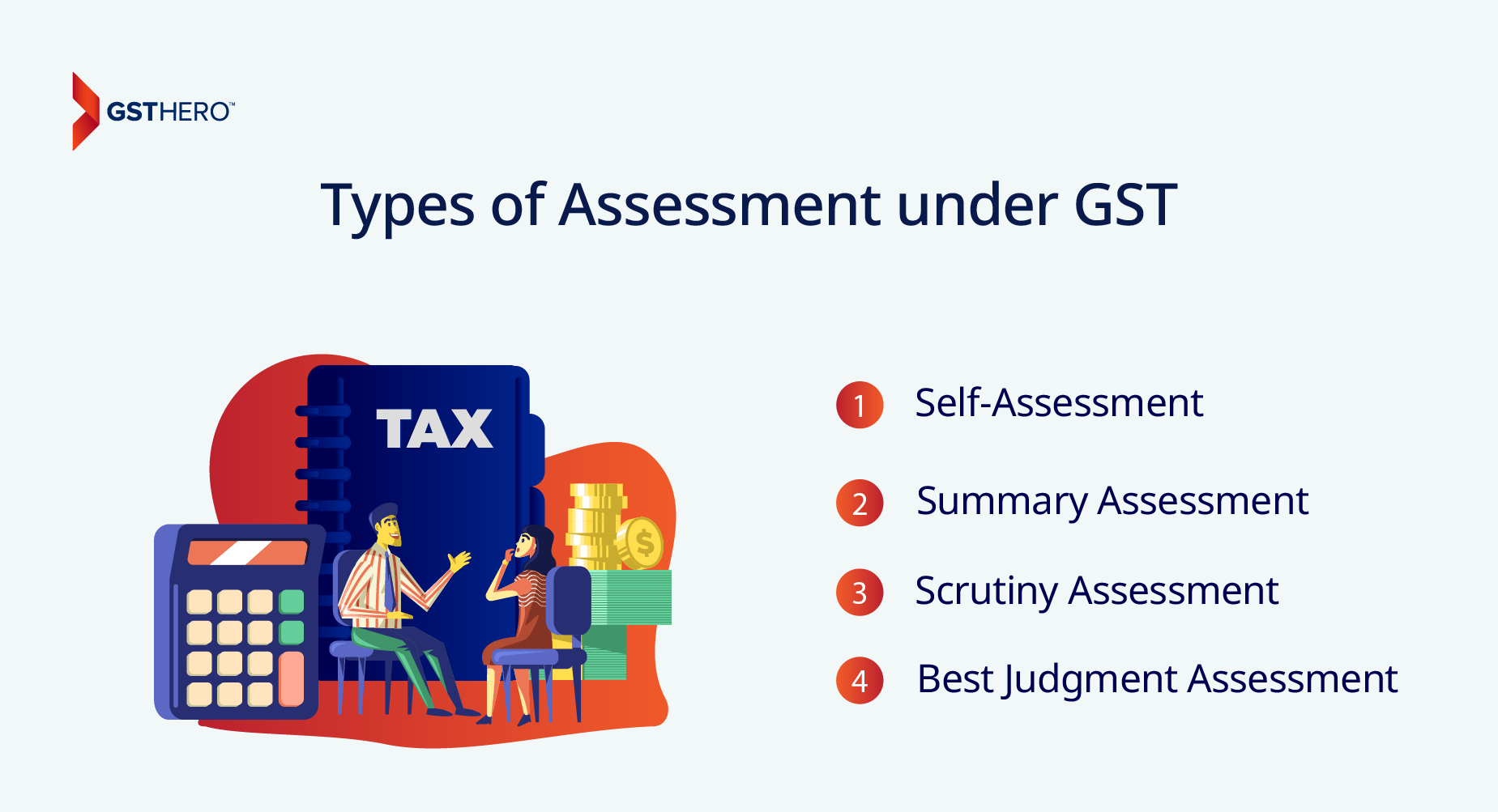 assessment under GST types