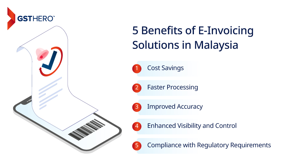 Malaysia E-Invoicing Solution benefits