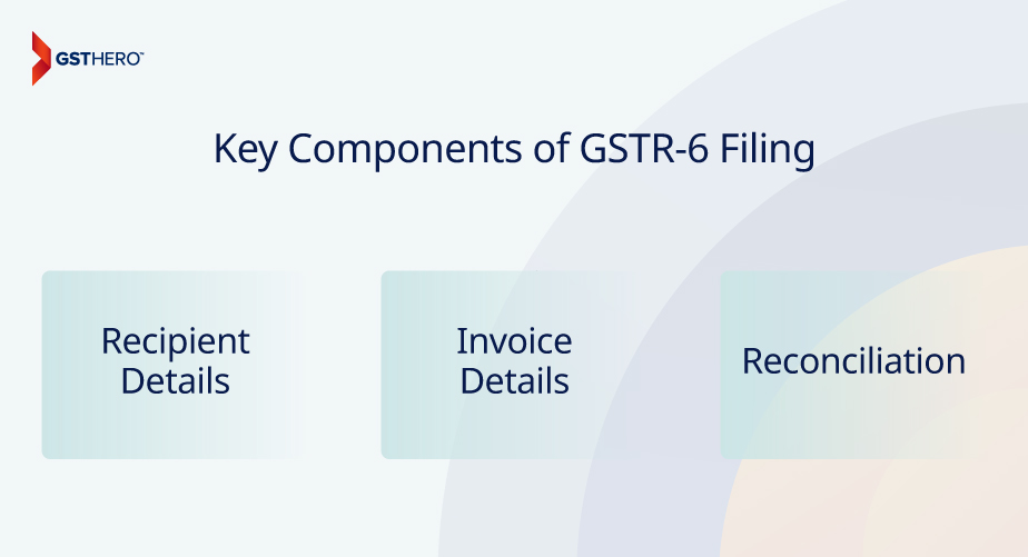 GSTR-6 filing components