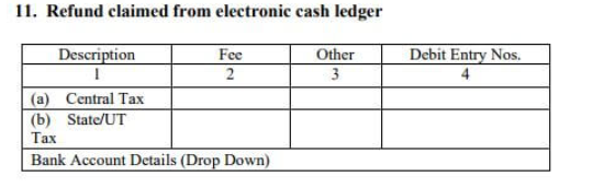 Refund claimed from electronic cash ledger