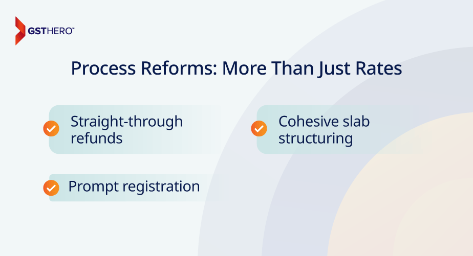 Process-Reforms-More-Than-Just-Rates Process Reforms More Than Just Rate