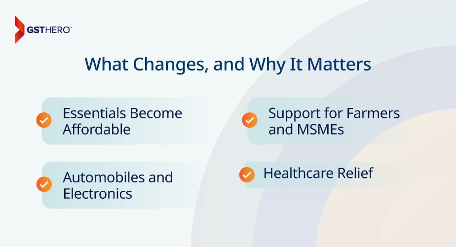 What-Changes,-and-Why-It-Matters What Changes And Why It Matters